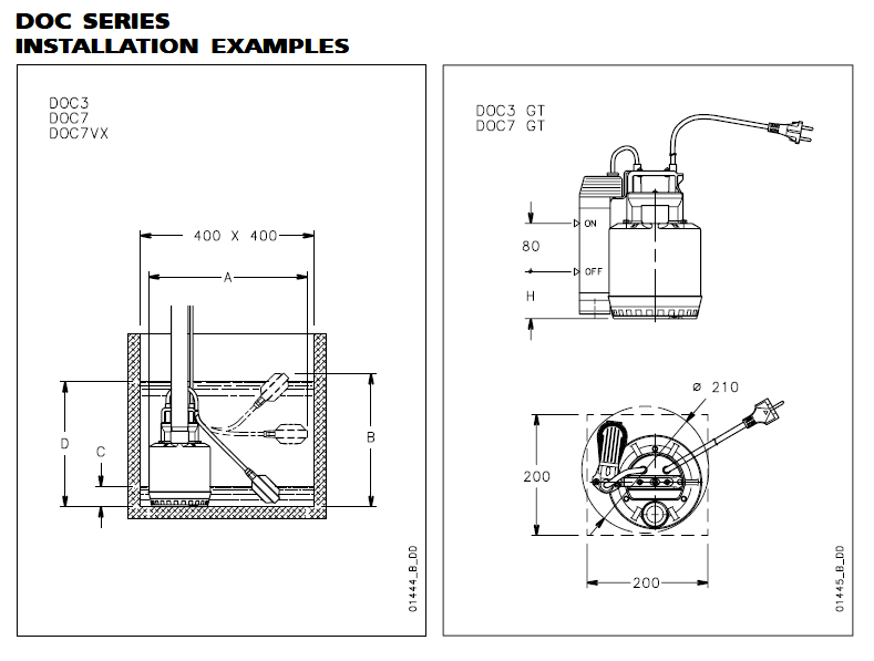 DOC SERIES INSTALLATION EXAMPLES