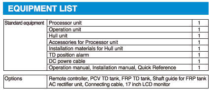 Equipment List Digital Sonar for Marine