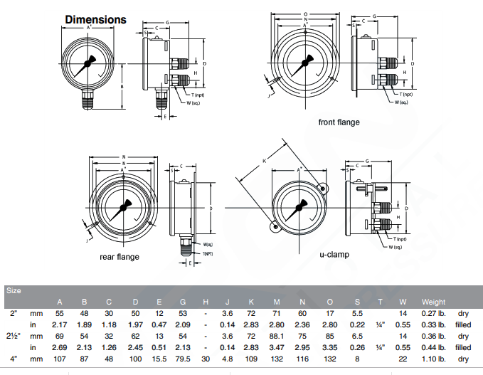 Marine Pressure Gauge Dimension