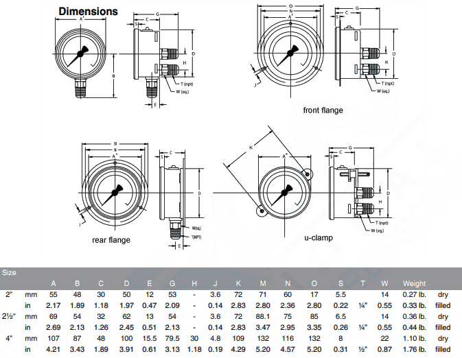 Pressure Gauge Stainless Steel Dimension