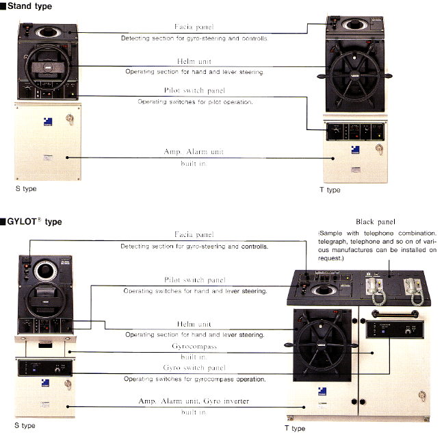 Auto Pilot PR 2000 Type