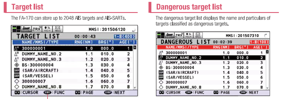 Automatic Identification System Target List