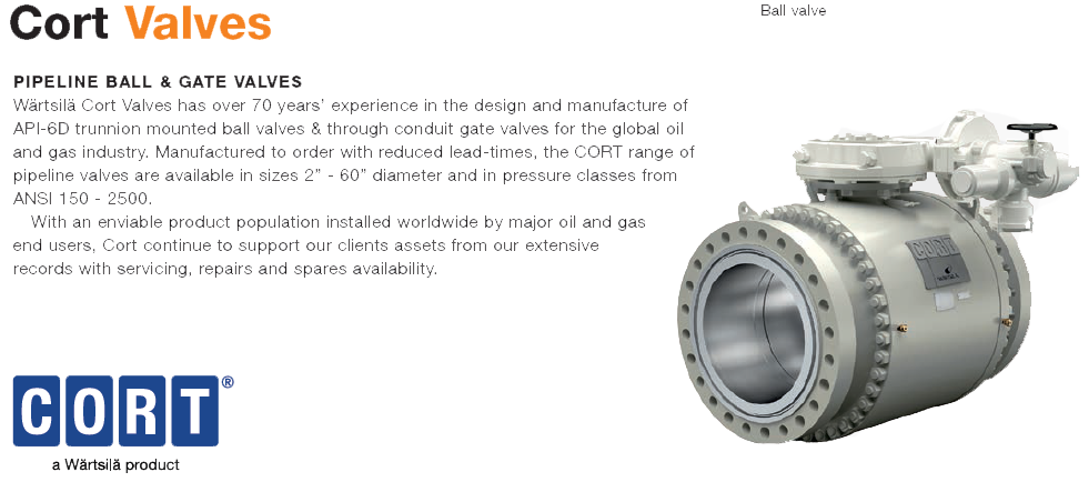 Ball Valve