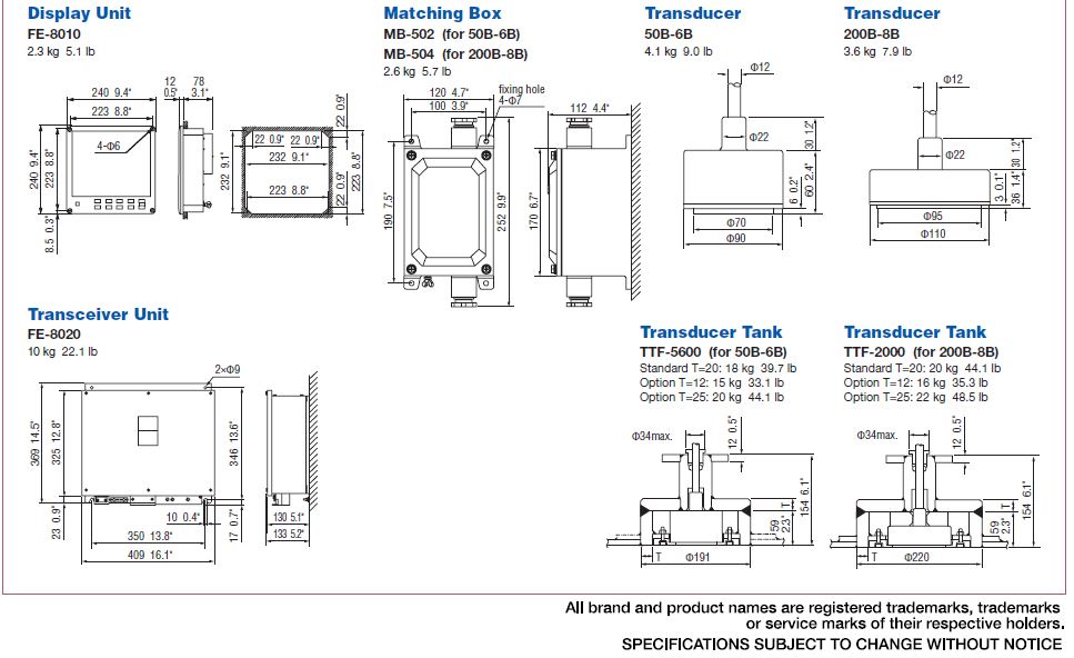 Display Unit, Matching Box, Transducer, Transceiver Unit, Transducer Tank