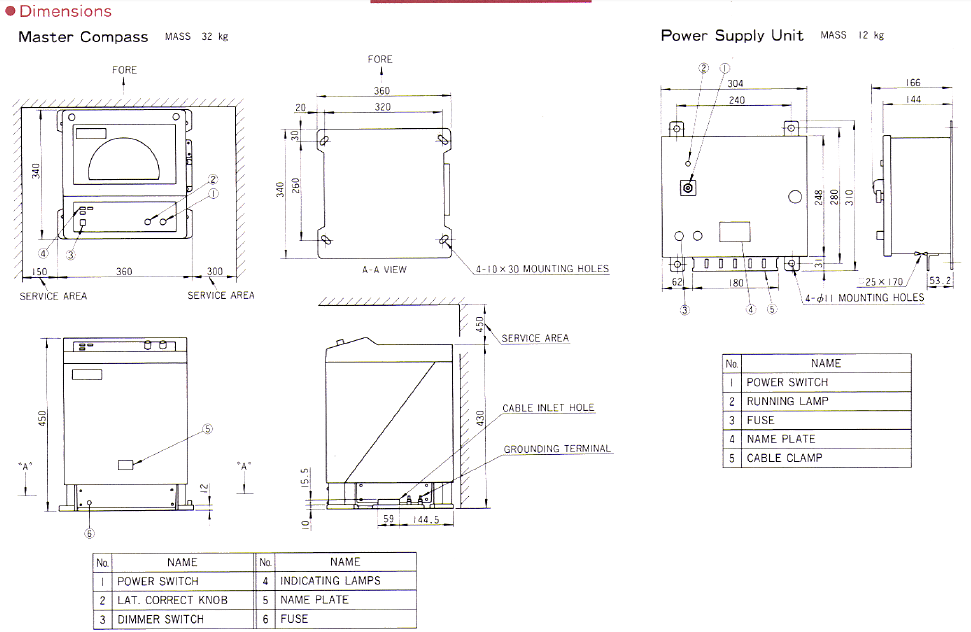 Gyro Compass ES-110 Dimensions