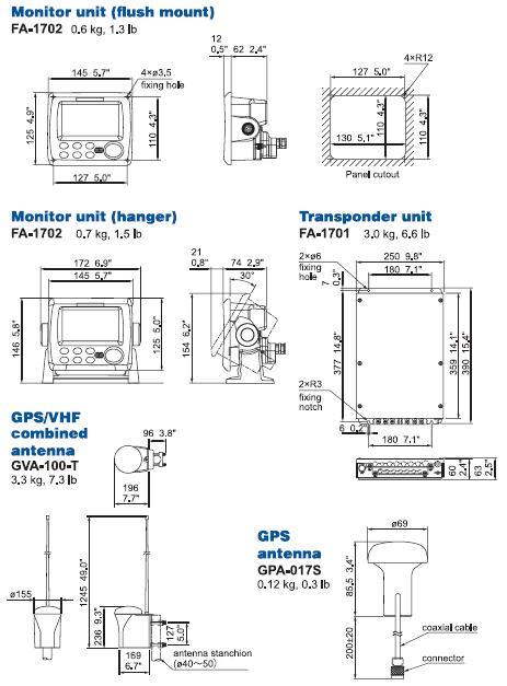 Interconnection Diagram
