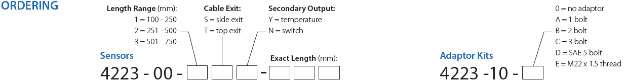Lightweight Liquid Level Sensor Ordering