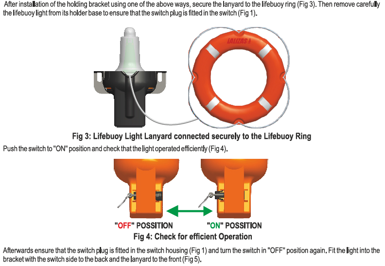 Operation of the product