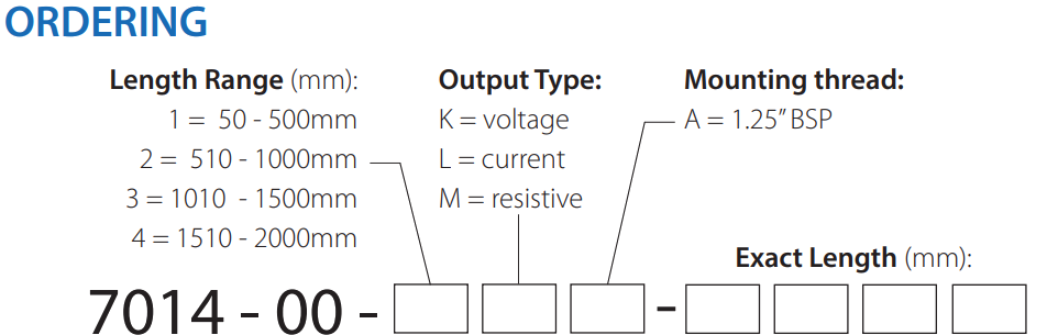 Water Utilities Level Sensor Ordering
