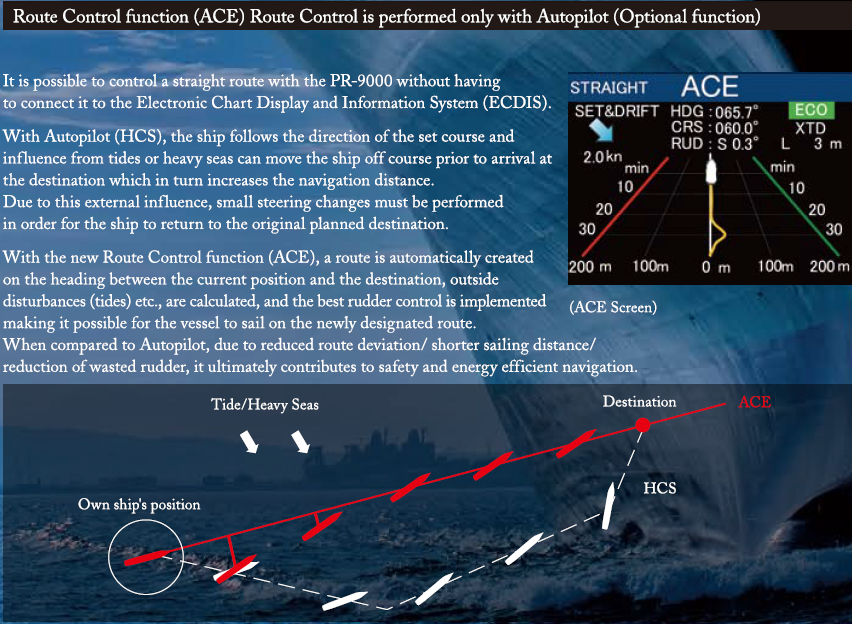 Remote Control function (ACE) Route Control is performed only with Autopilot