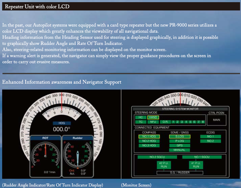Repeater Unit with color LCD