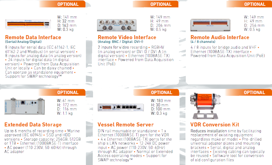 Standard equipment and optional voyage data recorder