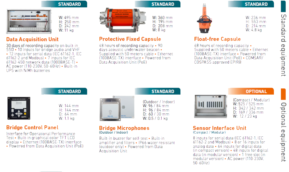 Standard equipment and optional voyage data recorder