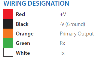 Wiring Designation