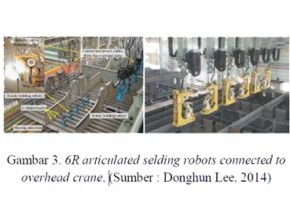6R articulated selding robots connected to overhead crane