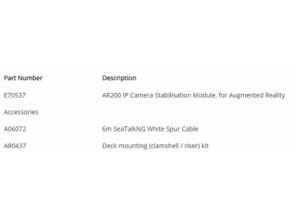 AR200 Ordering Information