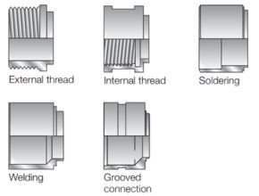 Examples of connections