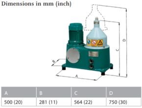 GEA Westfalia Separator Dimension