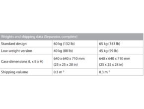 GEA Westfalia Separator Technical Data
