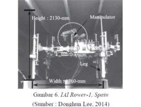 IAI Rower-1, Spain