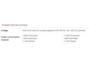 Power Specification