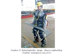 Roboshipbulder, Image Daewo shipbuilding