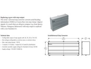 STEP AND SYNCHRO CONVERTERS