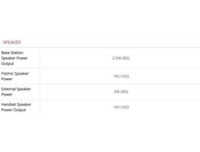 Speakers Radio Communication