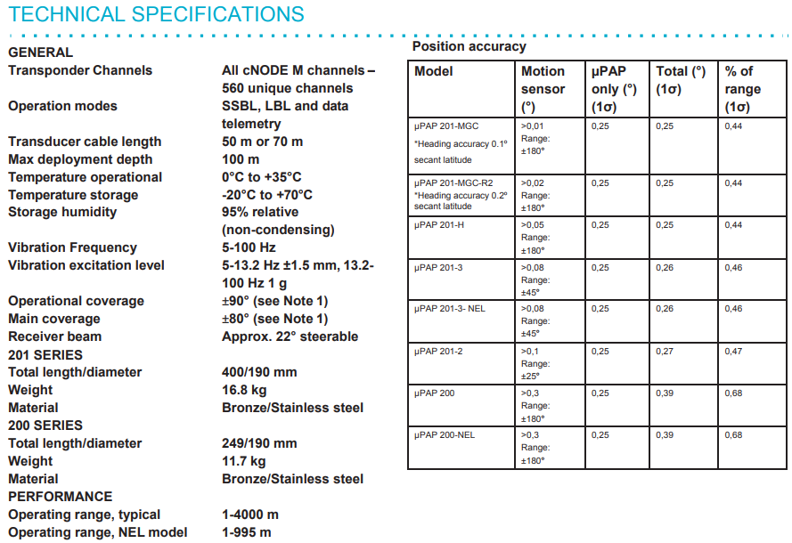 TECHNICAL SPECIFICATIONS