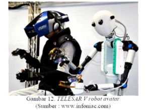 TELESAR V robot avatar