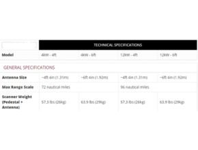 Technical Specification