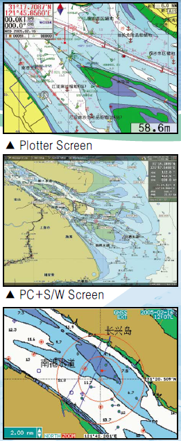 Class A/B AIS Receiver Samyung