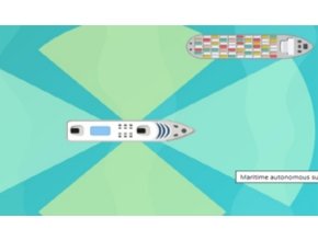 Identifying and covering the risks for marine