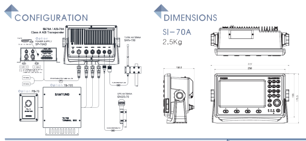 Class A AIS Transceiver Samyung
