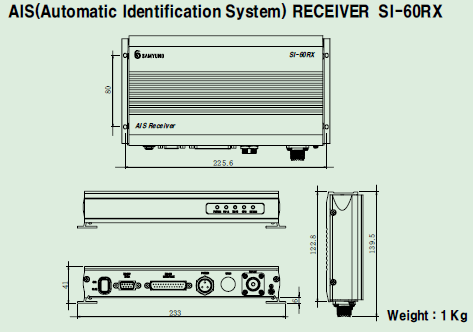 Class AB AIS Receiver Samyung Dimensions