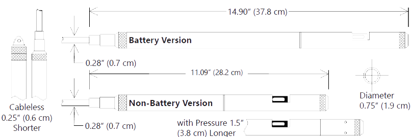 Conductivity Sensors Type CT2X Seametrics Dimensions