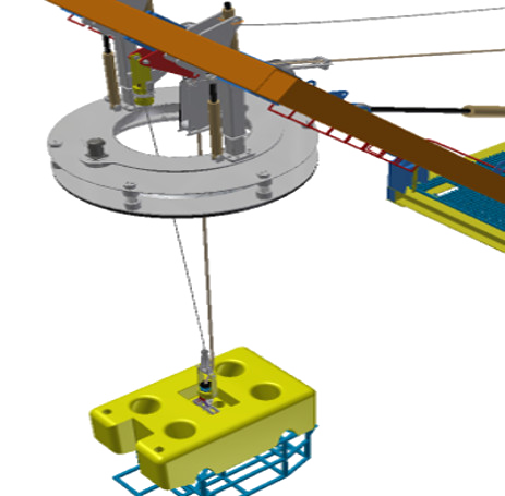 Free Swimming ROV Systems