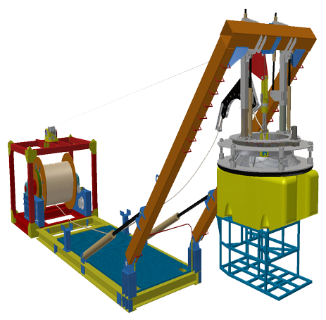 Free Swimming ROV Systems