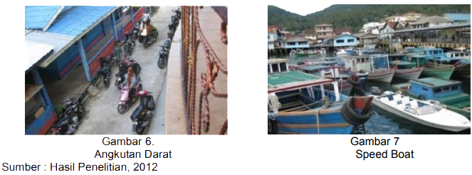 Gambar Angkutan Darat dan Speed Boat