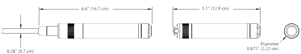 Pressure & Level Sensors Type LevelSCOUT Dimension