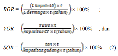 Rumus untuk mengestimasi nilai indikator kinerja