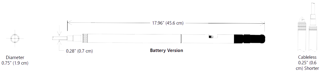 pH-ORP Sensors Type TempHion Seametrics Dimension