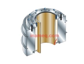 Thordon Rudder Bearings Function