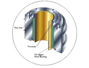 Thordon Rudder Bearings Function