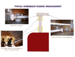 No Grease Rudder Bearing Systems