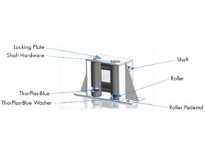 Thorplas Blue Bearing For Boat