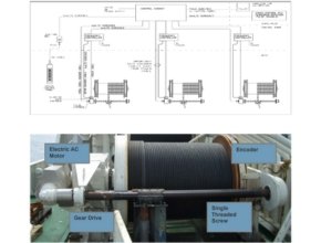 Intelligent Symmetry Control ISPOOL