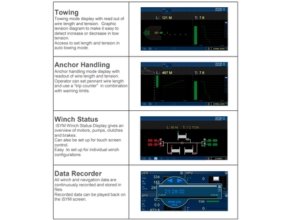 Intelligent Symmetry Control Tow