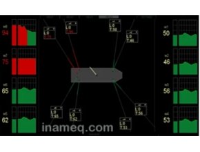 Intelligent Symmetry Control Mooring