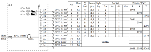 Gambar wiring diagram